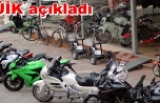 Motosiklet sayısında Türkiye 2’ncisiyiz