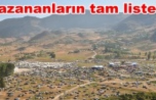 Gökbel büyük bir başarı ile tamamlandı