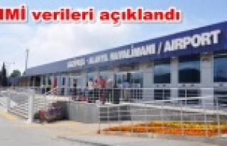 GZP-Alanya'da sevindirici artış