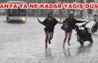 Meteoroloji: "Alanya'da yağışlar devam...