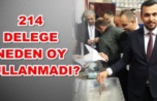 AK Parti'de Toklu'ya delege şoku