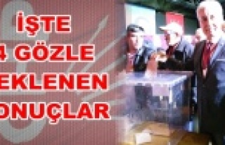 CHP Takavut'la devam dedi