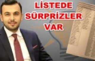 İşte Mustafa Toklu'nun yönetim kurulu listesi