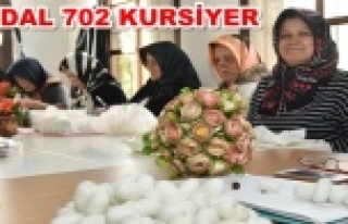 Alanya Belediyesi Beceri Kursları devam ediyor