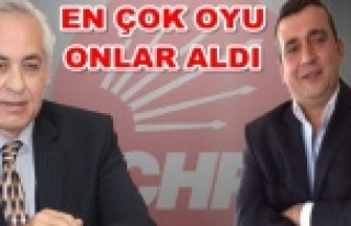 Antalya'da Alanya farkı