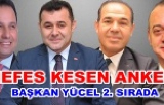 En başarılı MHP'li belediye başkanı kim?