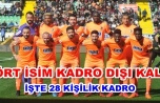 İşte Alanyaspor'un yeni kadrosu!