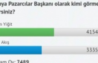 Pazar anketi 'Hasan Yiğit' diyor