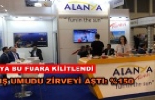 Dünyanın en önemli turizm fuarı başladı