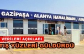 GZP-Alanya'da bahar bereketi