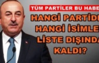 Antalya Milletvekili Adayları belli oldu