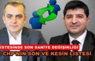 CHP'nin listesi YSK'ya giderken değişti