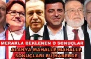 Alanya'nın eski belde ve köyleri hangi adaya...