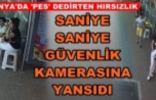 Alanya’da cep telefonu hırsızlığı güvenlik...