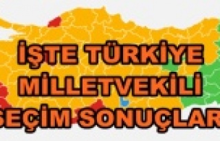 Türkiye'de genelinde seçimler sonuçlandı!...