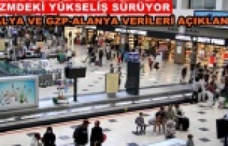 Havadan gelen turist sayısı 6 milyona ulaştı