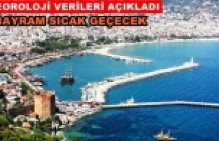 Alanya'da Kurban Bayramı'nda hava nasıl...