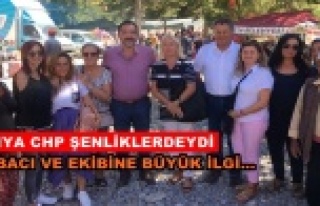 CHP Gevne'deydi