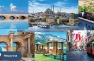 Türkiye’nin en medyatik şehirleri belli oldu