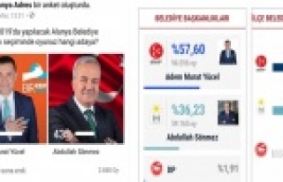 Alanya Adres okurları bu işi biliyor