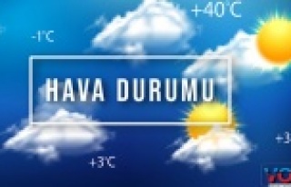 Yurtta hava durumu