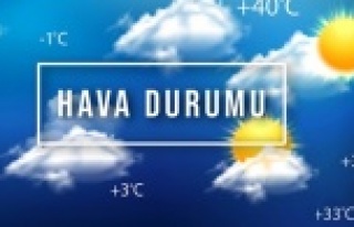 Yurtta hava durumu