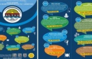 ALTSO Akademi'nin kişisel gelişim seminer programı...