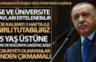 Cumhurbaşkanı Erdoğan korona virüs önlemlerini...