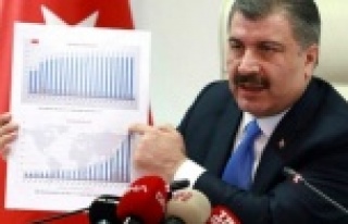 Ramazanda korona virüsten korunmanın yollarını...