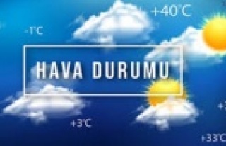 Yurtta hava durumu