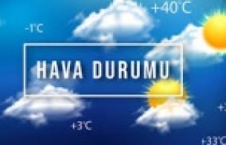 Yurtta hava durumu