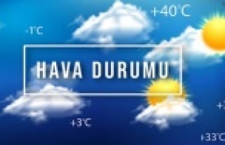 Yurtta hava durumu