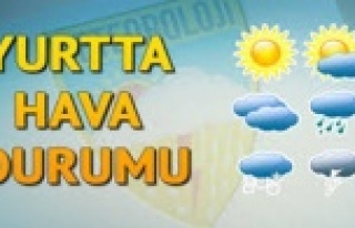 Yurtta hava durumu