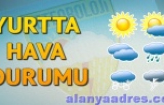 Yurtta hava durumu