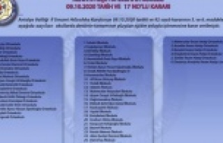 İşte Alanya'da yüz yüze eğitim yapacak okullar