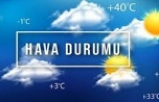 Yurtta hava durumu