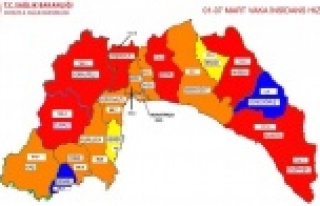 Alanya kırmızı kategoride yer aldı