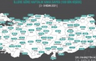 Vaka sayısında Antalya'da rekor artış