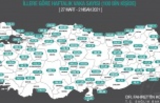 Yeni korona risk haritası yayınlandı! Antalya'da...