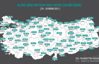 Antalya'da tedbirler işe yaradı