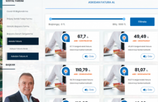 Askıda Fatura 2 bin ailenin su faturasını ödedi