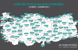 Antalya’da 100 bin kişide görülen vaka sayısı...
