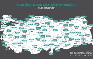 Antalya'da vaka sayılarında yüzde yüz artış