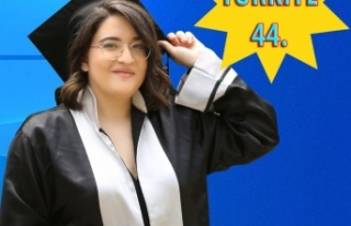 Gururlandıran başarı!  Alanya YKS’de Türkiye...