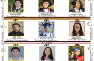 Alanya'nın gurur tablosunu paylaştı