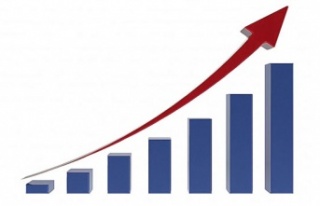Büyüme rakamları açıklandı!