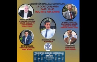 HOTED, 32. Uluslararası ANFAŞ Otel Ekipmanları...