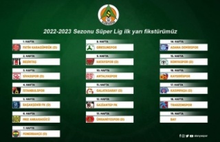 Alanyaspor’un yeni sezondaki ilk rakibi belli oldu