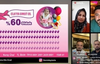 Ela bebek için 750 bin TL topladılar