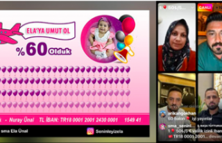 Ela için rekor bağış